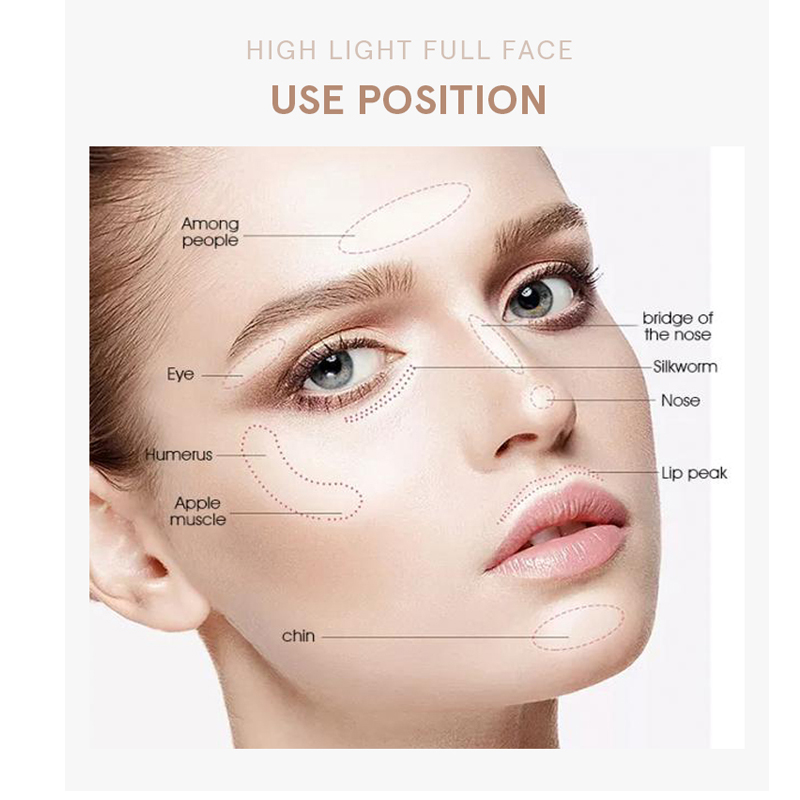 Imageic-顔用の4色の蛍光ペン,きらめくアイシャドウパ - Highlighter Bronzer Palette のレビューと価格