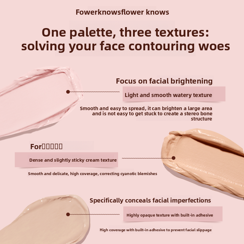 フラワーノーズズ ザ スウィーティーベア 4色コンシーラー  - Highlighter Bronzer Palette のレビューと価格