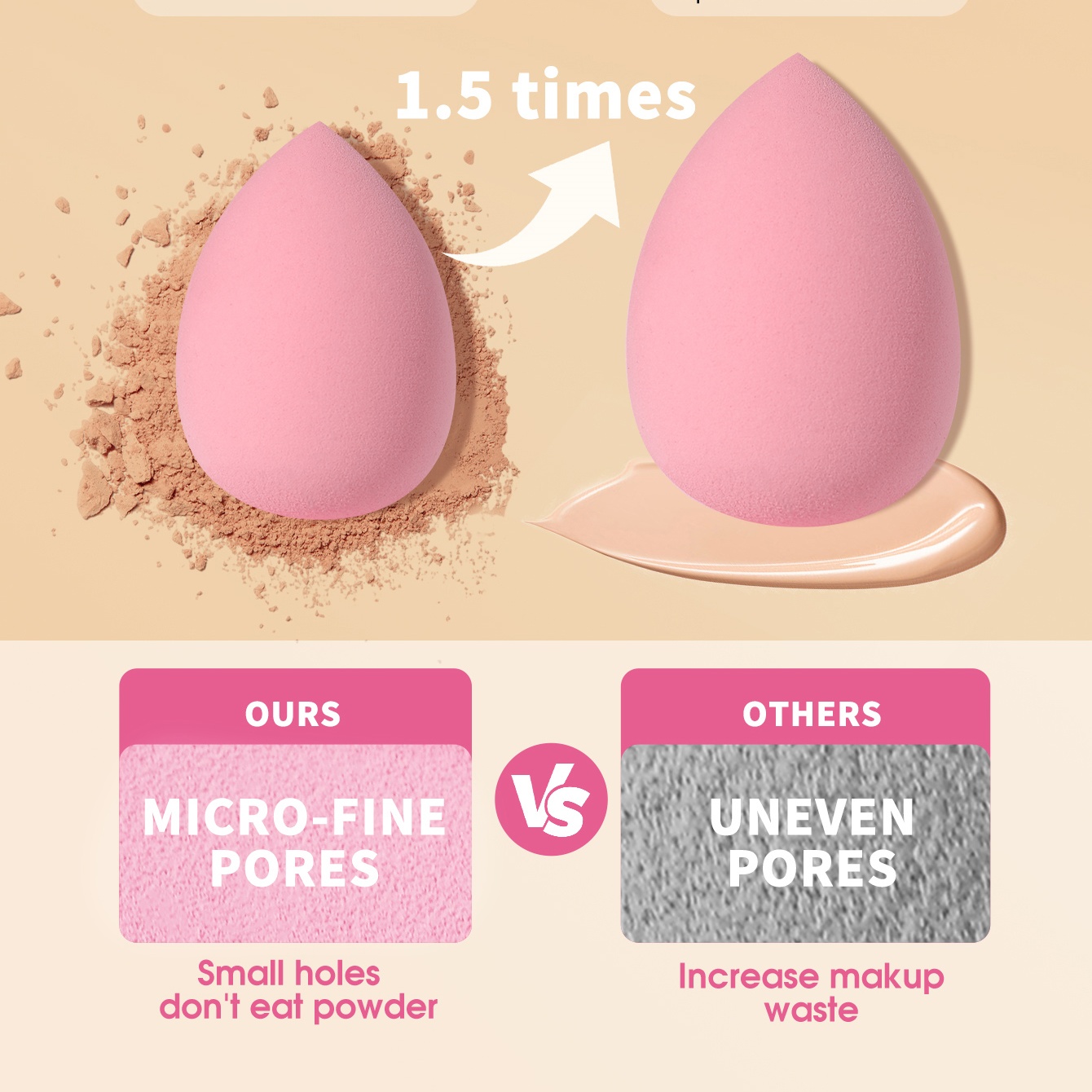 16個入りピンクメイクアップスポンジ＆パウダーパフセット、乾 - Beauty Blender In Makeup のレビューと価格